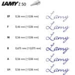 Lamy Federstärken