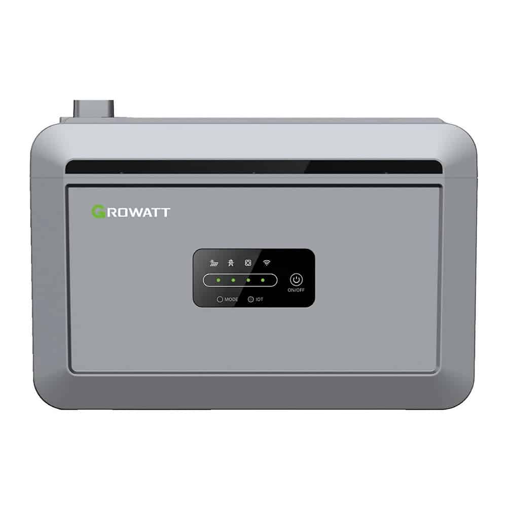 Growatt